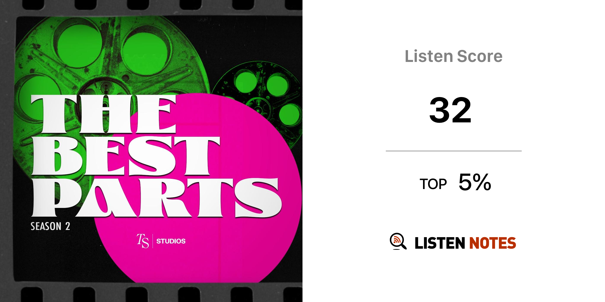 The Best Parts (podcast) The Swaddle Listen Notes