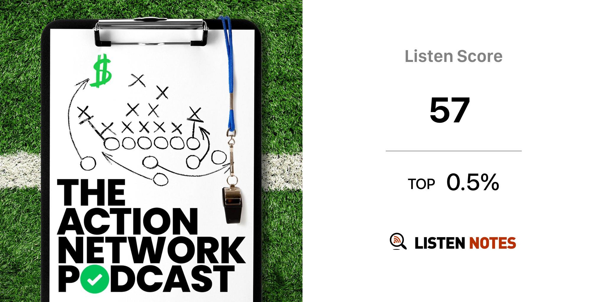 The Action Network Sports Betting Podcast on Apple Podcasts