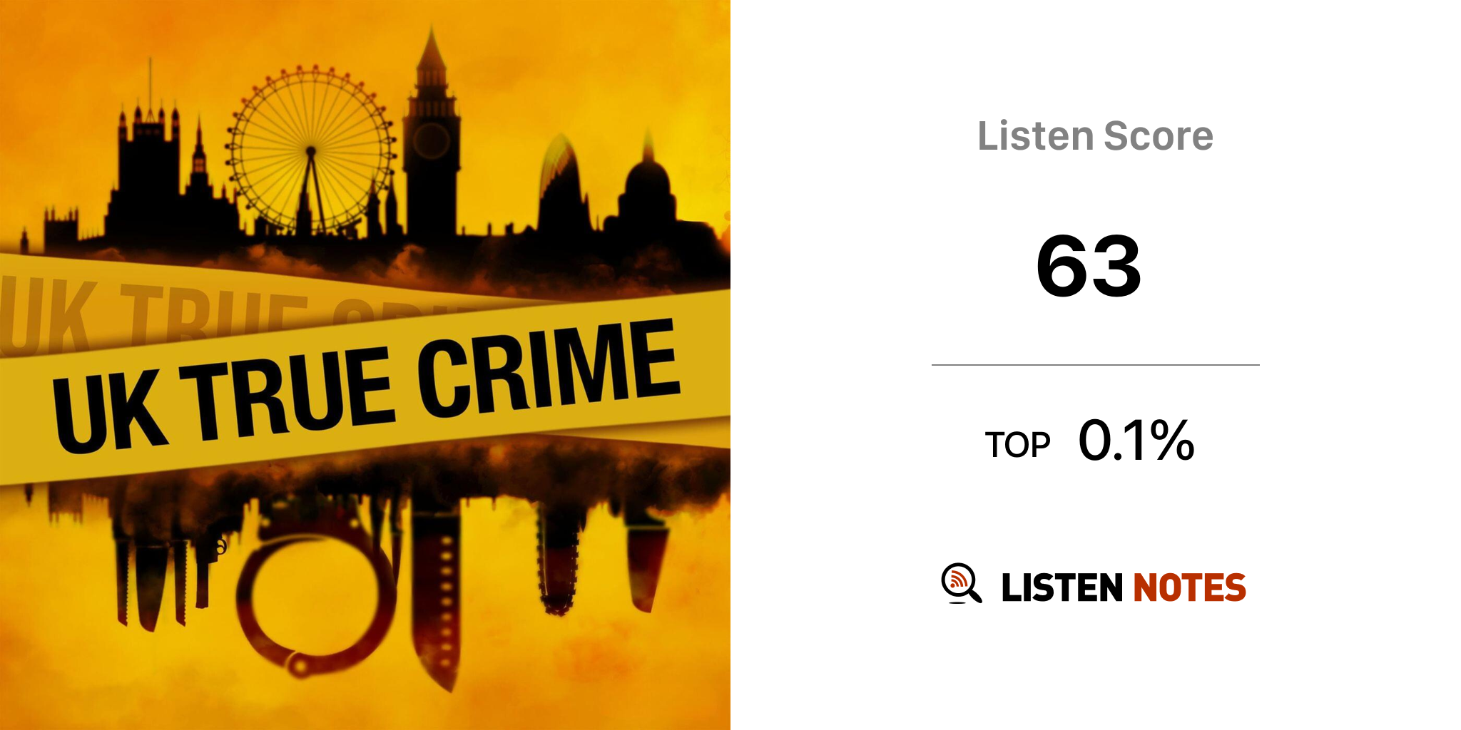 UK True Crime Podcast - UK True Crime Podcast | Listen Notes