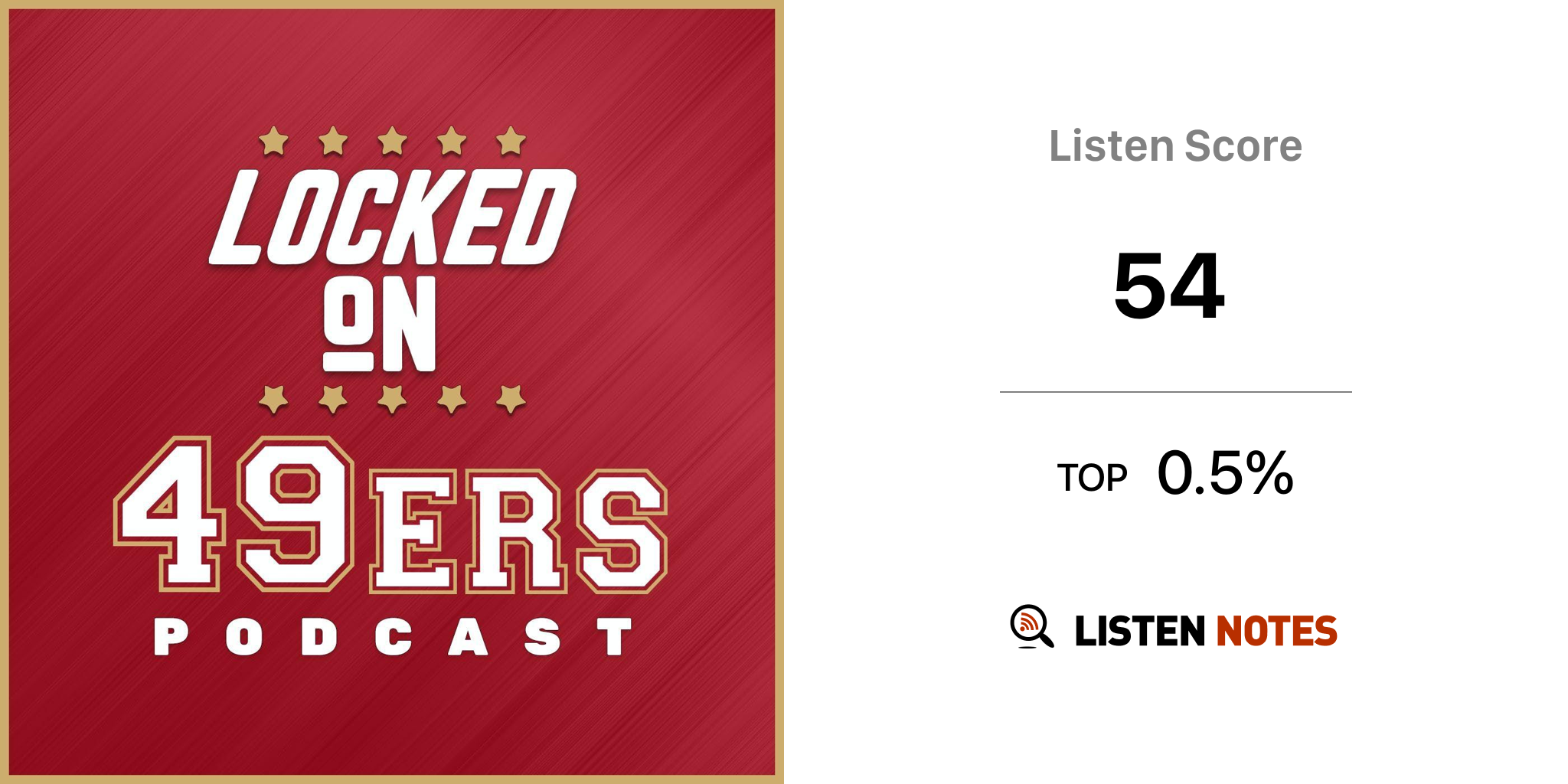 Locked On 49ers - Locked On Podcast Network