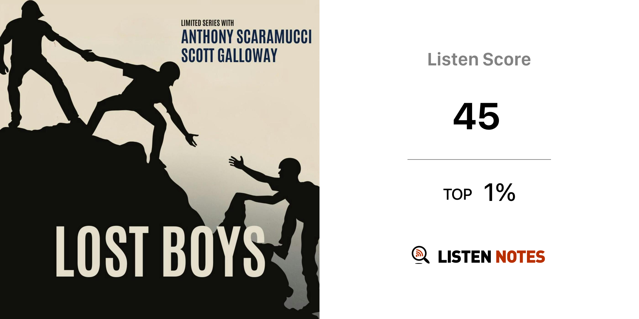 Lost Boys (podcast) - Anthony Scaramucci and Scott Galloway | Listen Notes