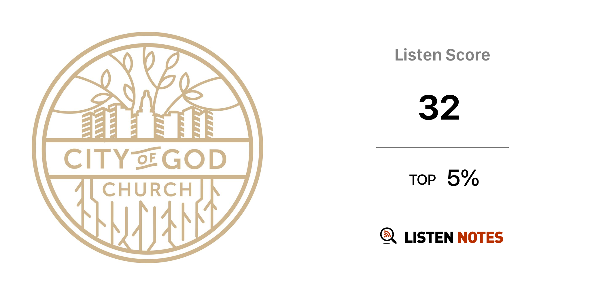 City of God Church (podcast) - City of God Church | Lafayette | Listen ...