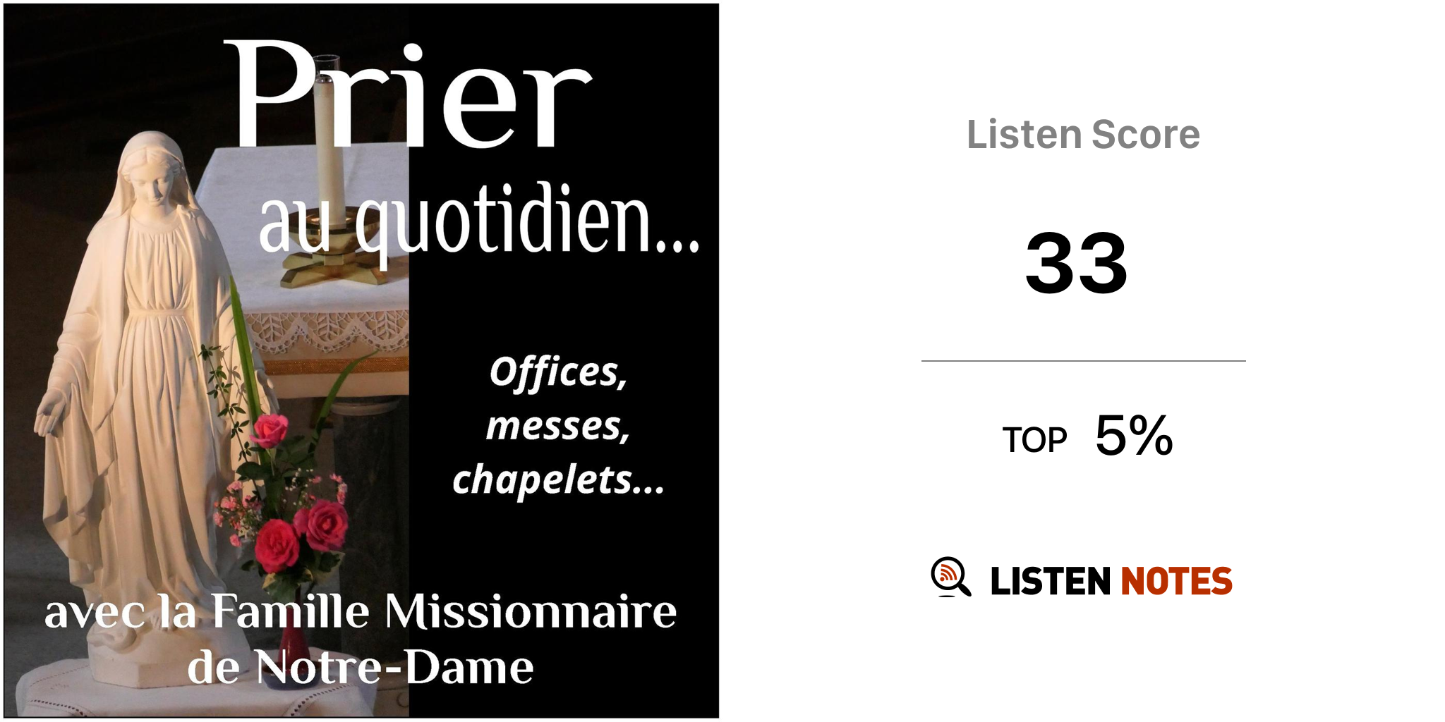Prier avec la Famille Missionnaire de NotreDame Podcast Domini
