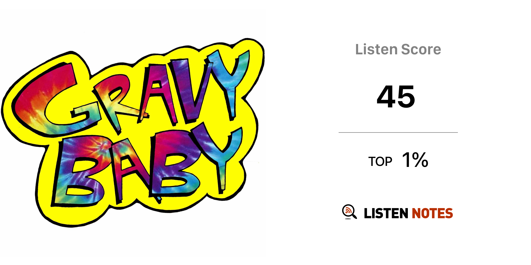 Gravy Baby (podcast) Drew Listen Notes