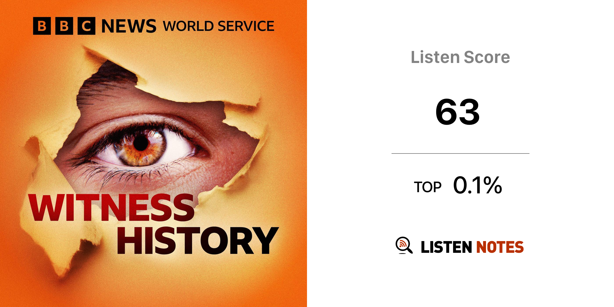 witness history bbc world service