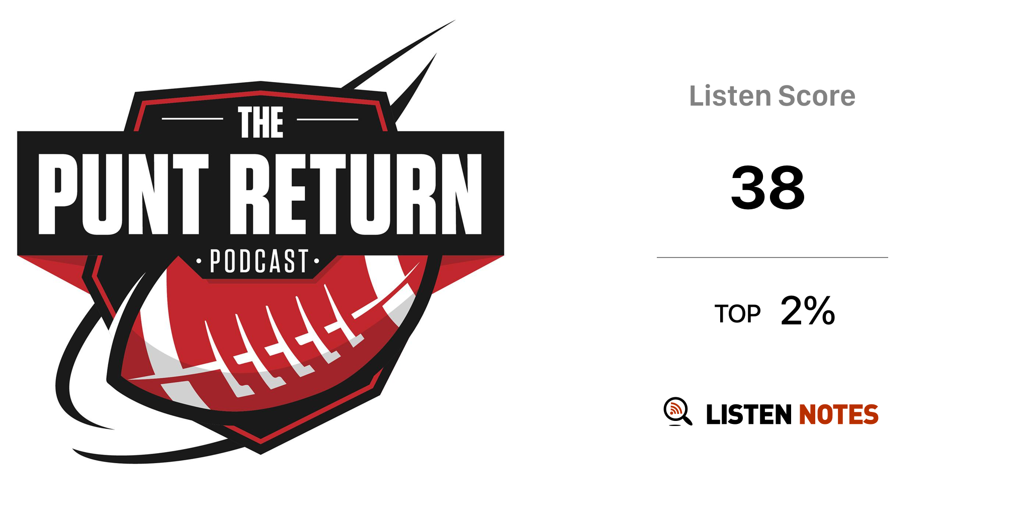 The Punt Return NFL Podcast - Sportscaster Media