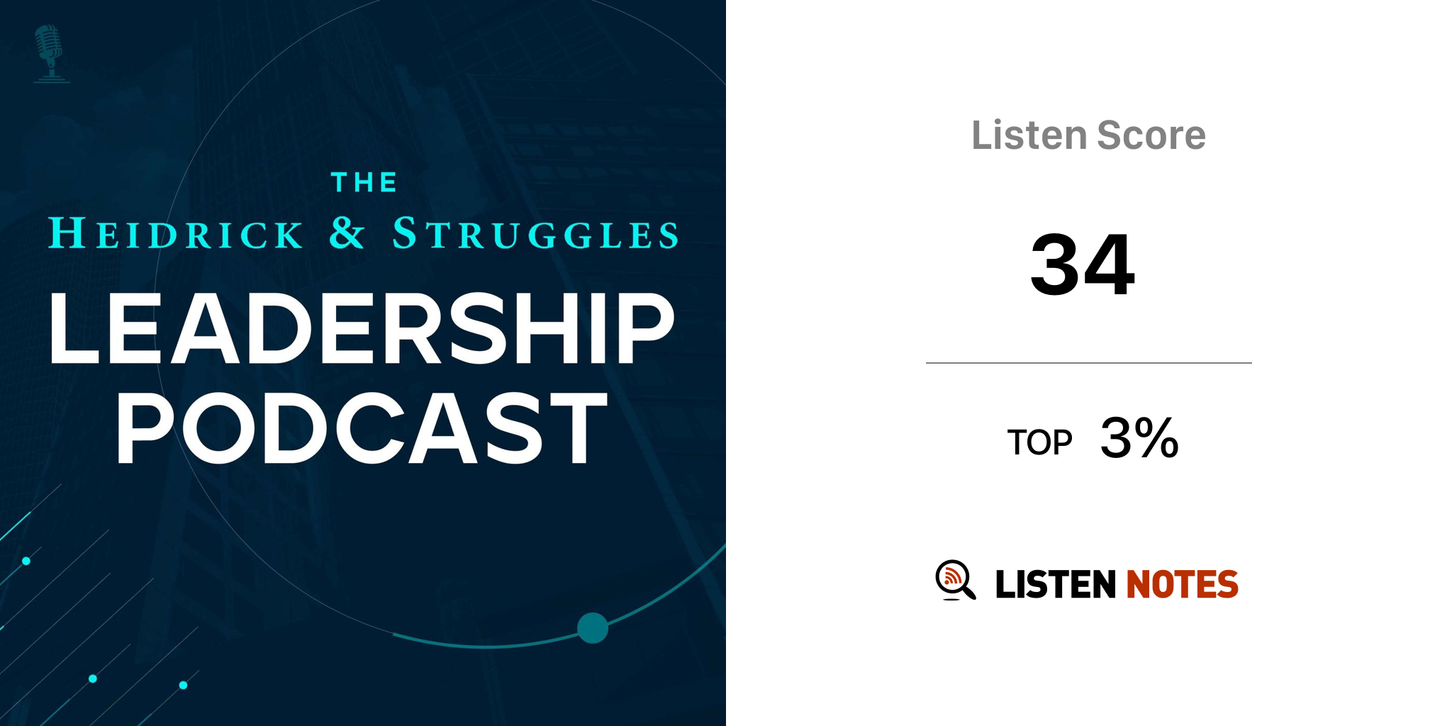 The Heidrick & Struggles Leadership Podcast Heidrick & Struggles