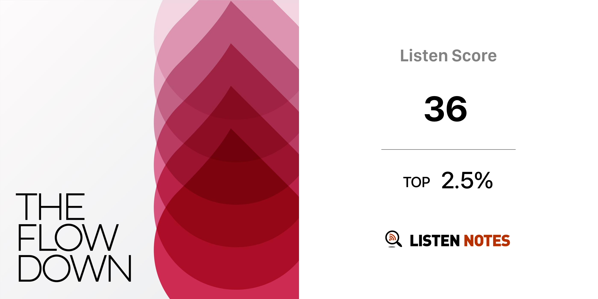 The Flow Down (podcast) - Jessica Weiss and Stefanie Kleinburd | Listen ...
