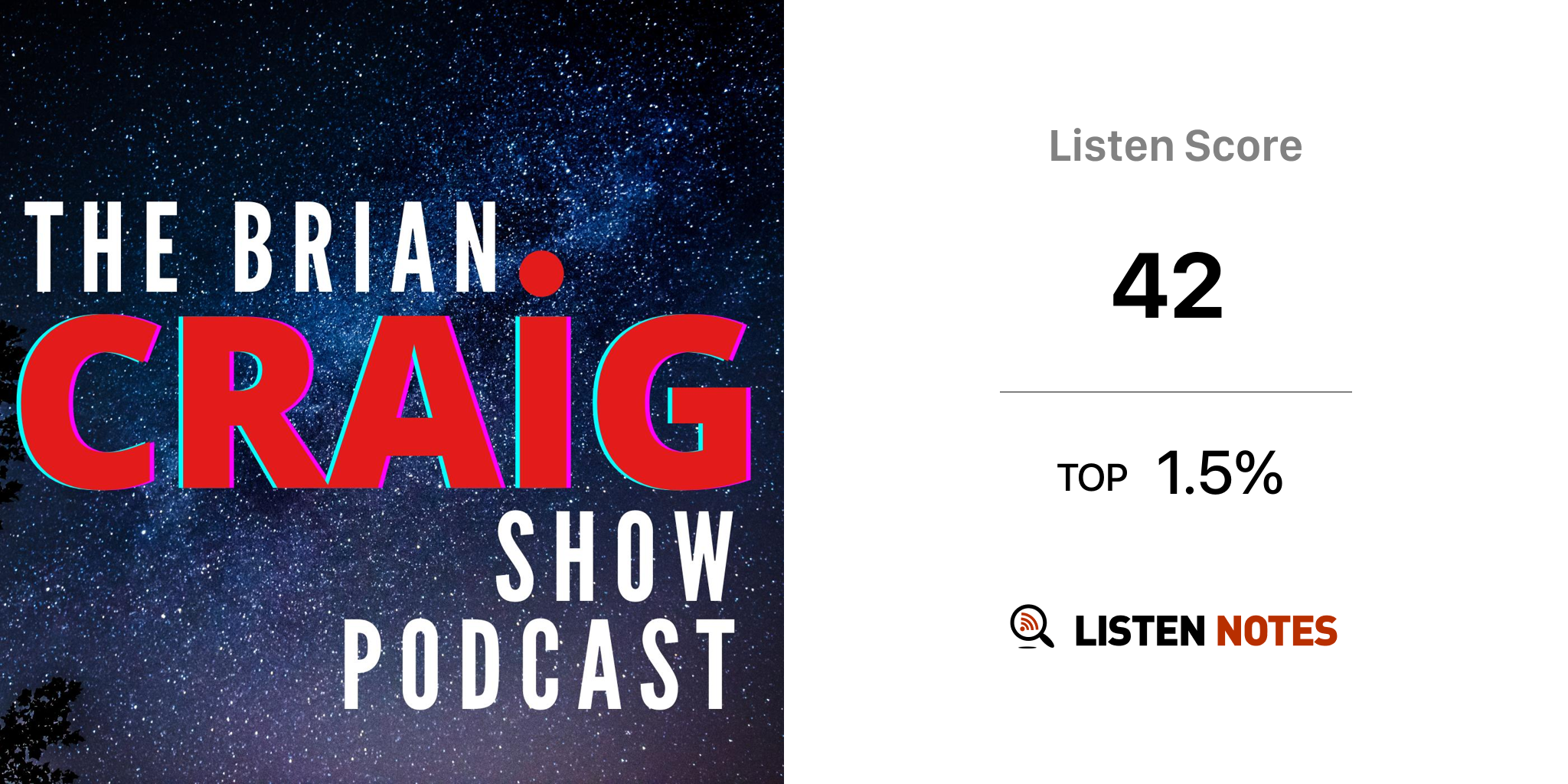 The Brian Craig Show (podcast) Brian Craig Listen Notes