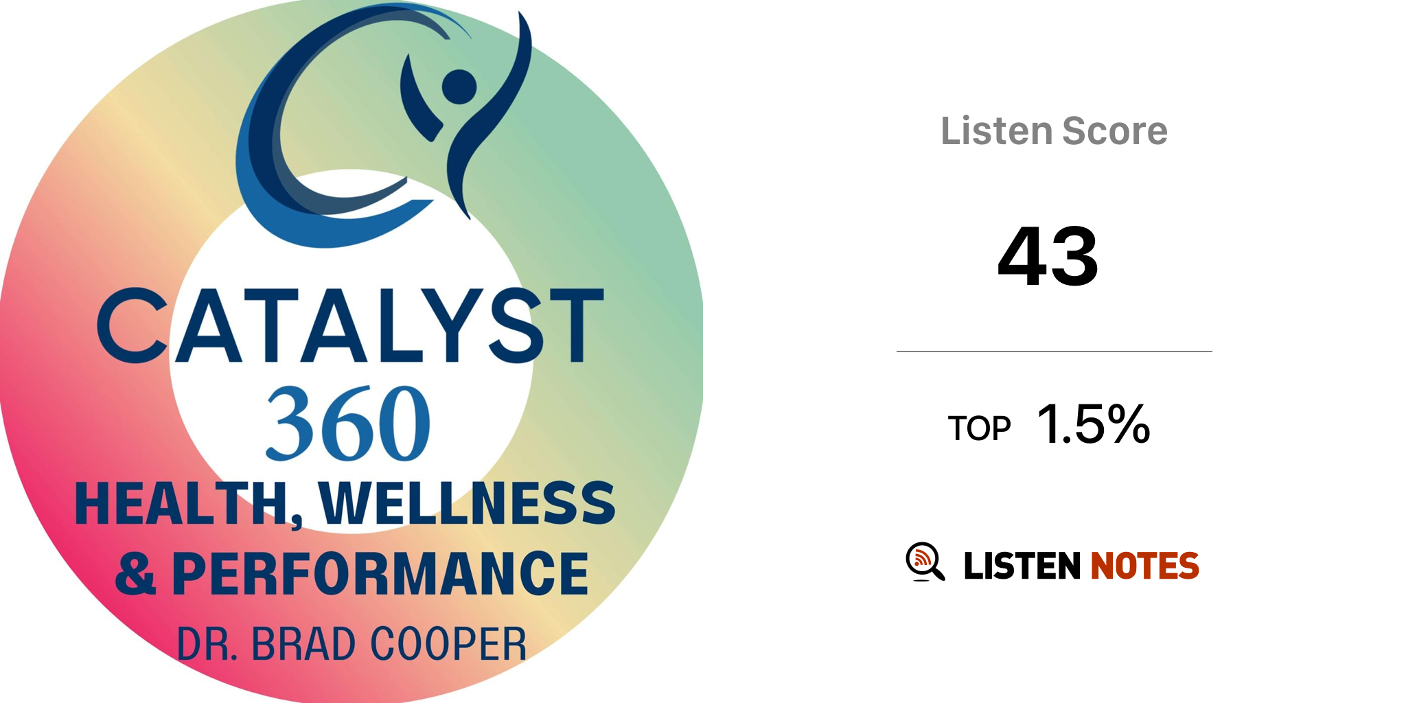 Catalyst 360 Health, Wellness and Performance (podcast) Catalyst