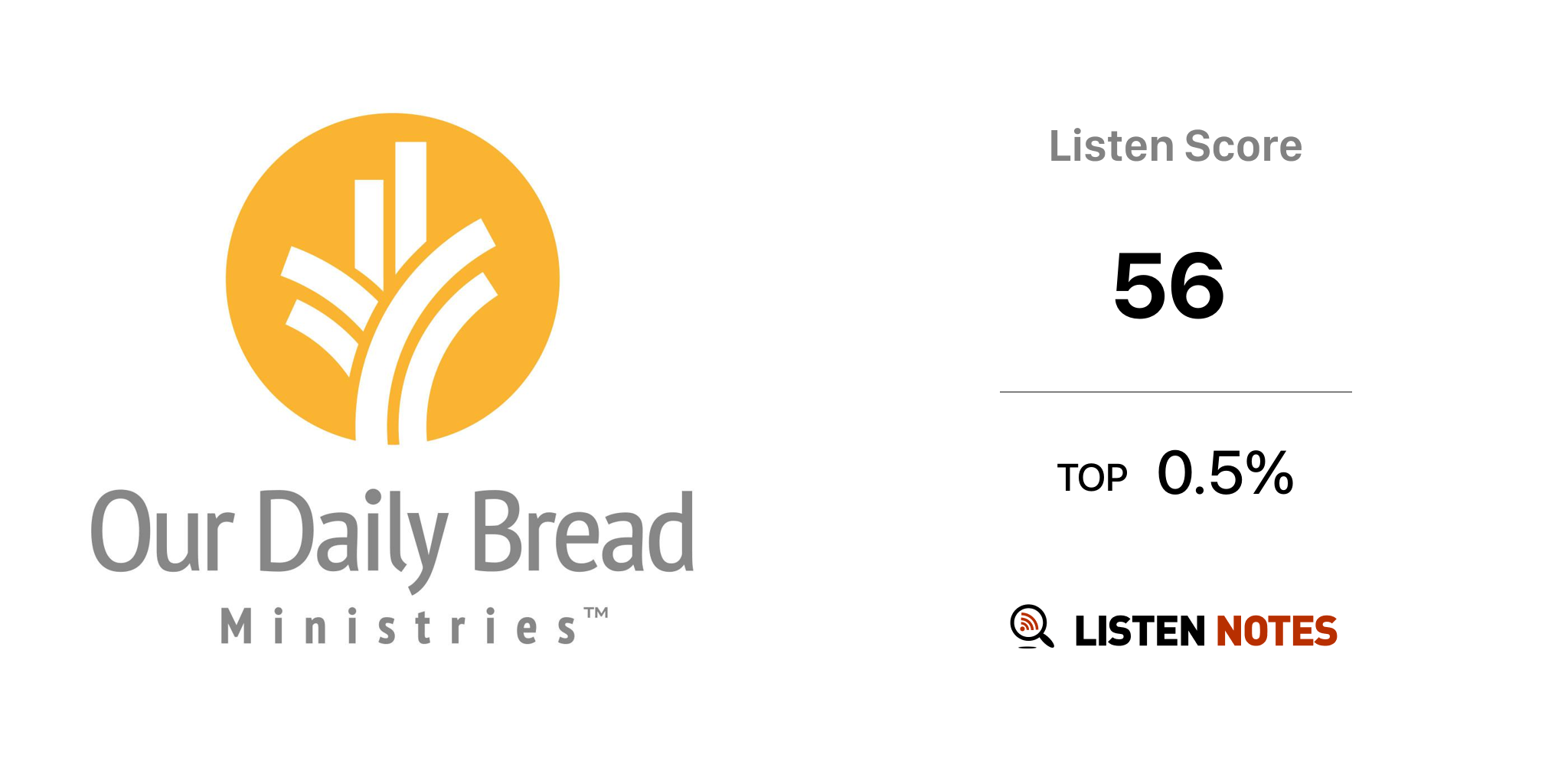 Our Daily Bread Podcast Our Daily Bread Our Daily Bread Ministries