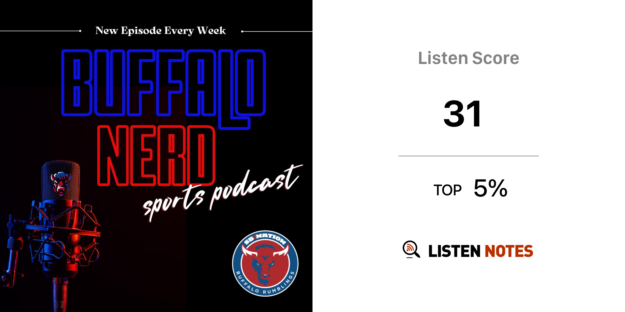 Buffalo Nerd Sports Podcast