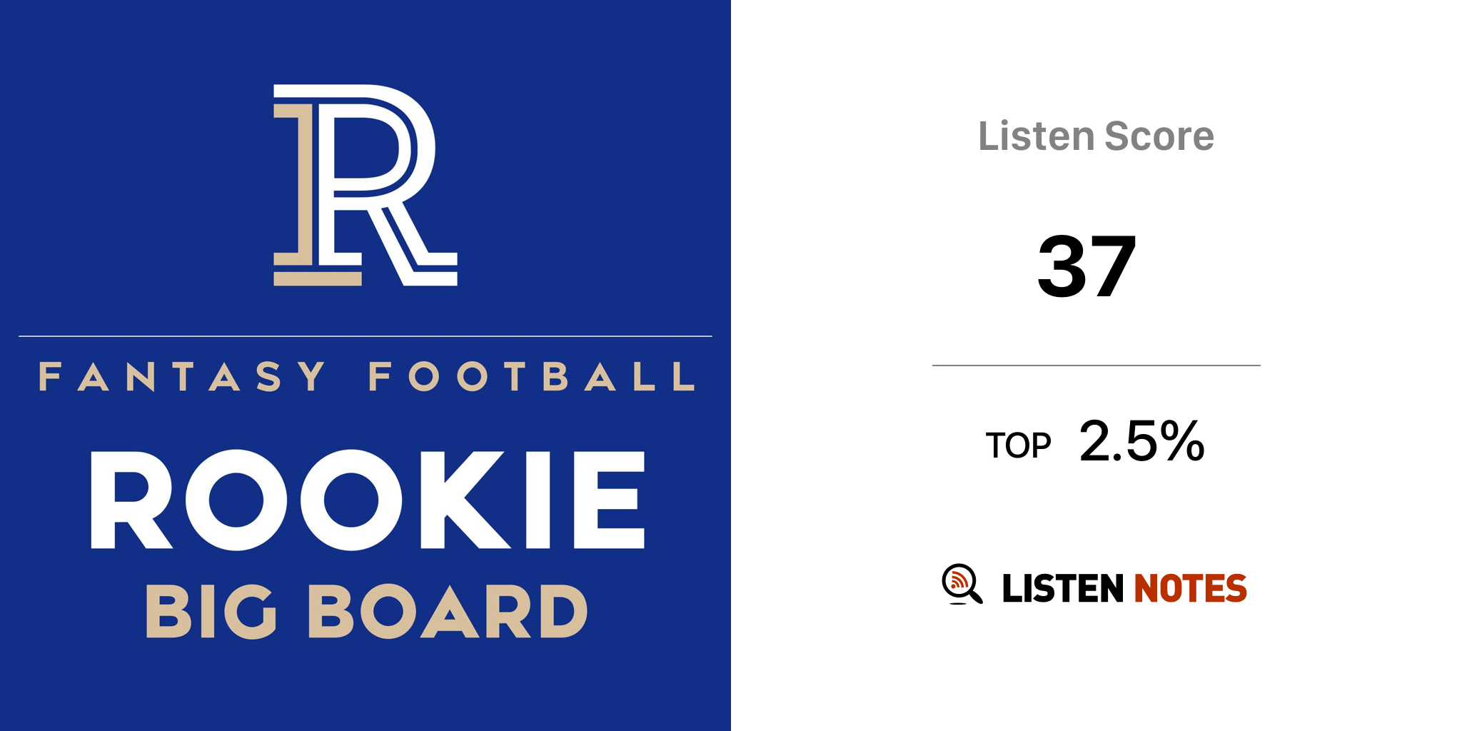 Rookie Big Board Fantasy Football Podcast on Apple Podcasts