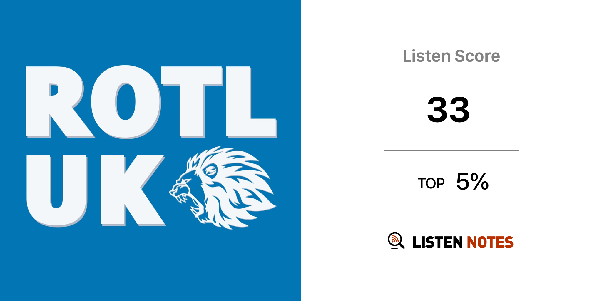 Roar of the Lions UK  British Detroit Lions Podcast & Blog