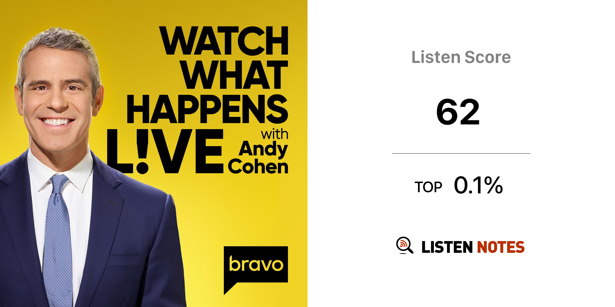 Watch What Happens Live With Andy Cohen Podcast Bravo Tv Listen Notes