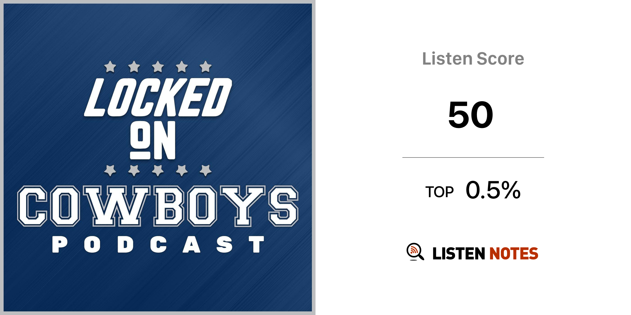 Locked On Cowboys - Daily Podcast On The Dallas Cowboys