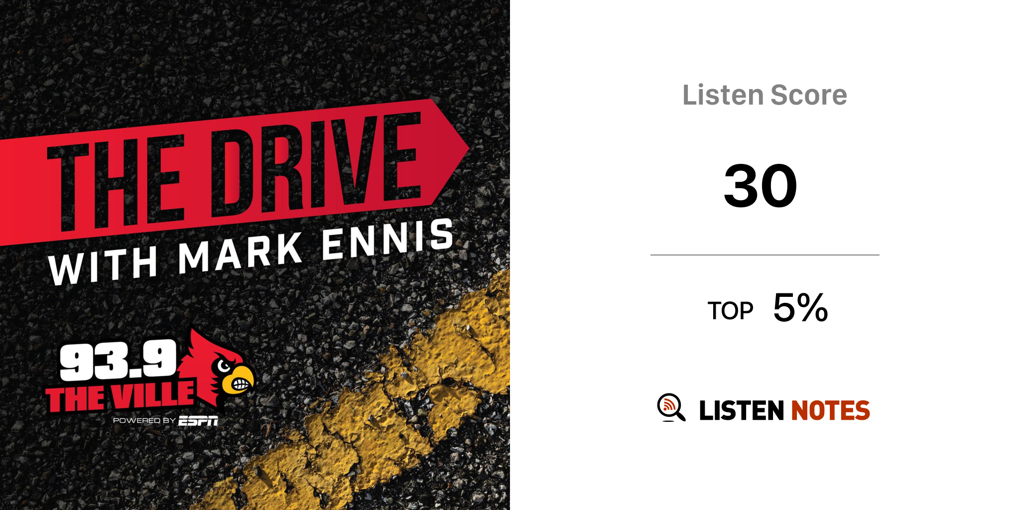 Podcasts like Drive on 93.9 w/Mark Ennis & Luke Hancock