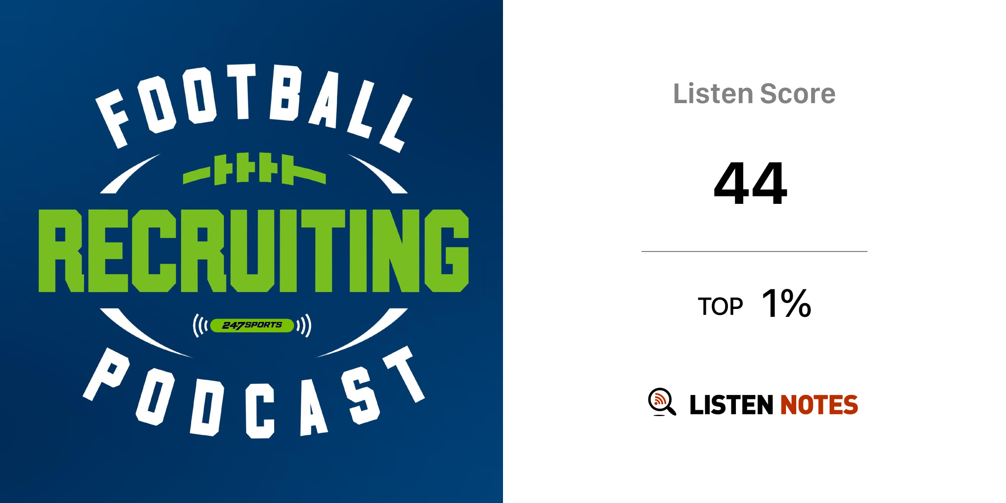 247Sports Football Recruiting Podcast