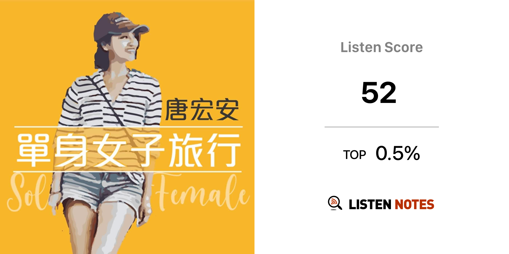 單身女子旅行 Podcast 唐宏安ane Tang Listen Notes