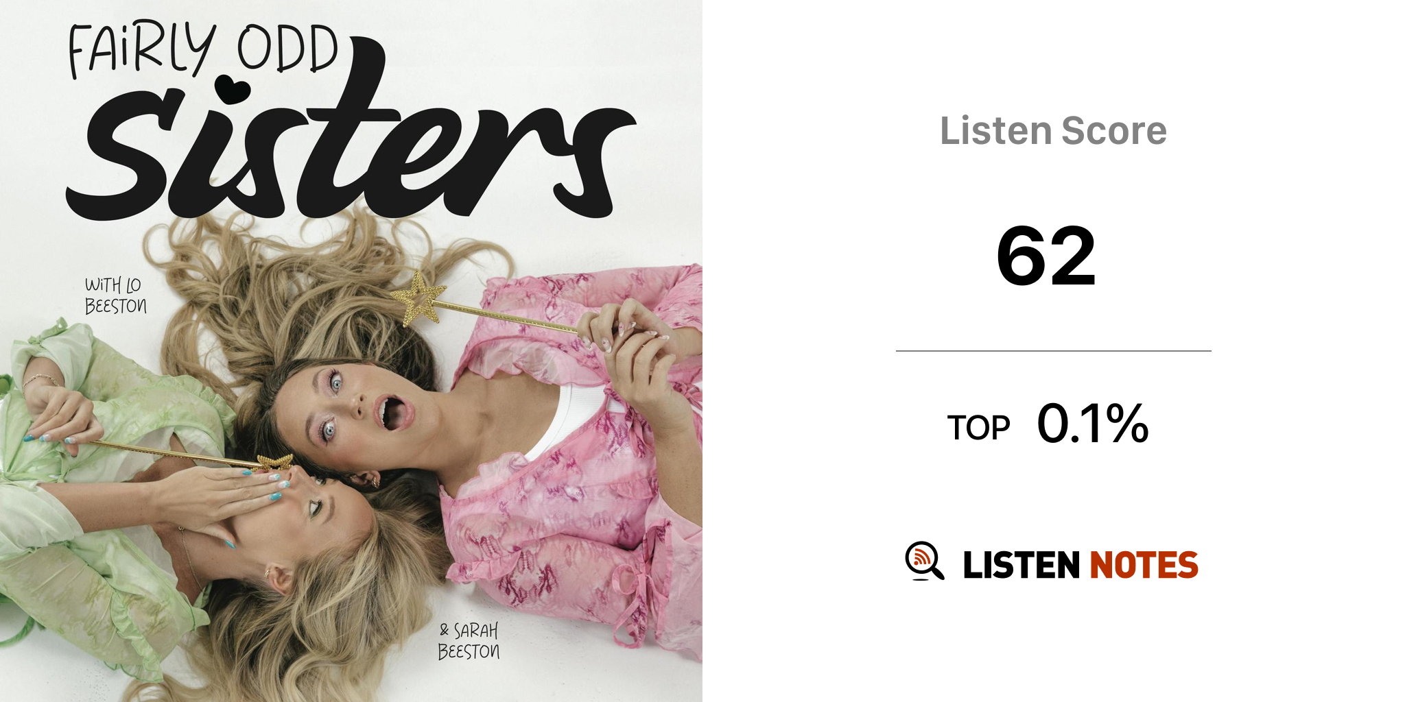 Fairly Odd Sisters (podcast) Lo and Sarah Beeston Listen Notes