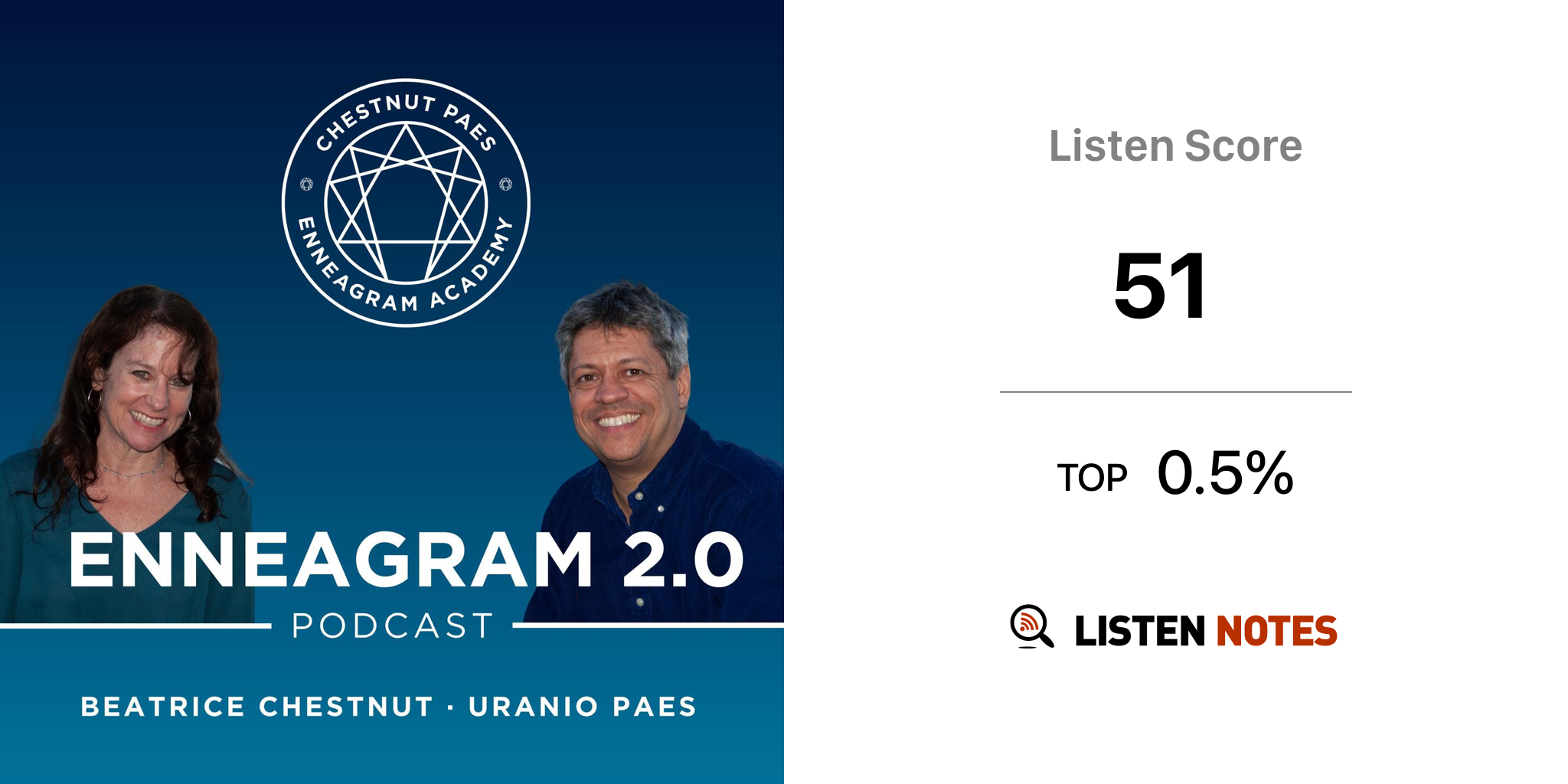 Enneagram 2.0 with Beatrice Chestnut and Uranio Paes Listen Notes