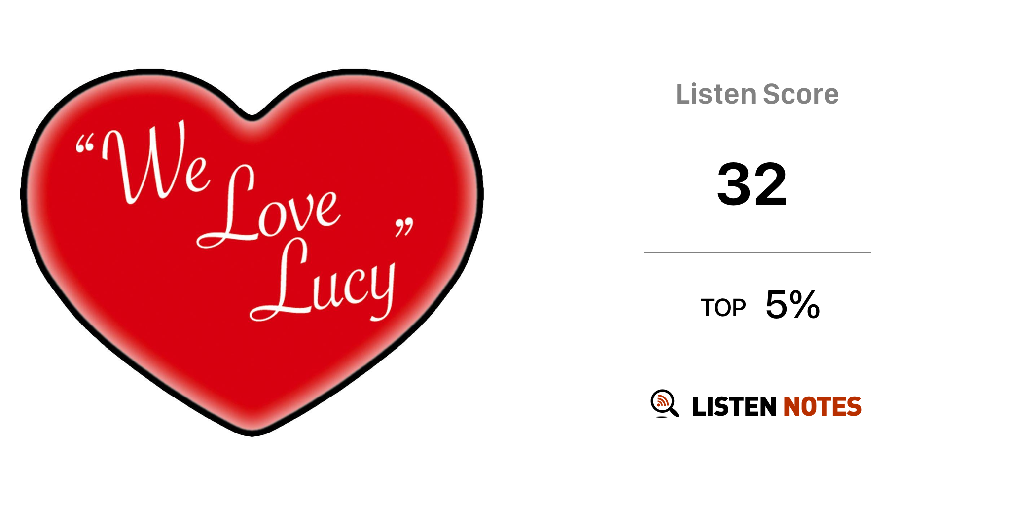 We Love Lucy (podcast) Allison Wierema, Corinne Eckart & Molly Lyons