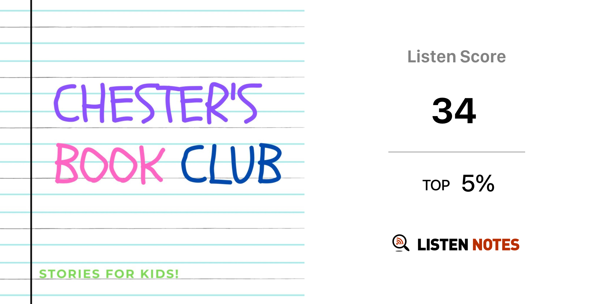 Chester's Book Club (podcast) - Chester and Mummy | Listen Notes