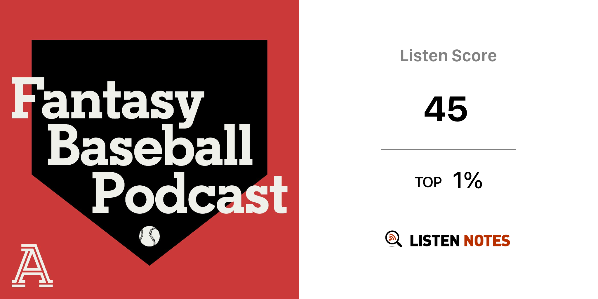 Dynasty Talk with Ian Kahn: Fantasy Baseball Podcast 