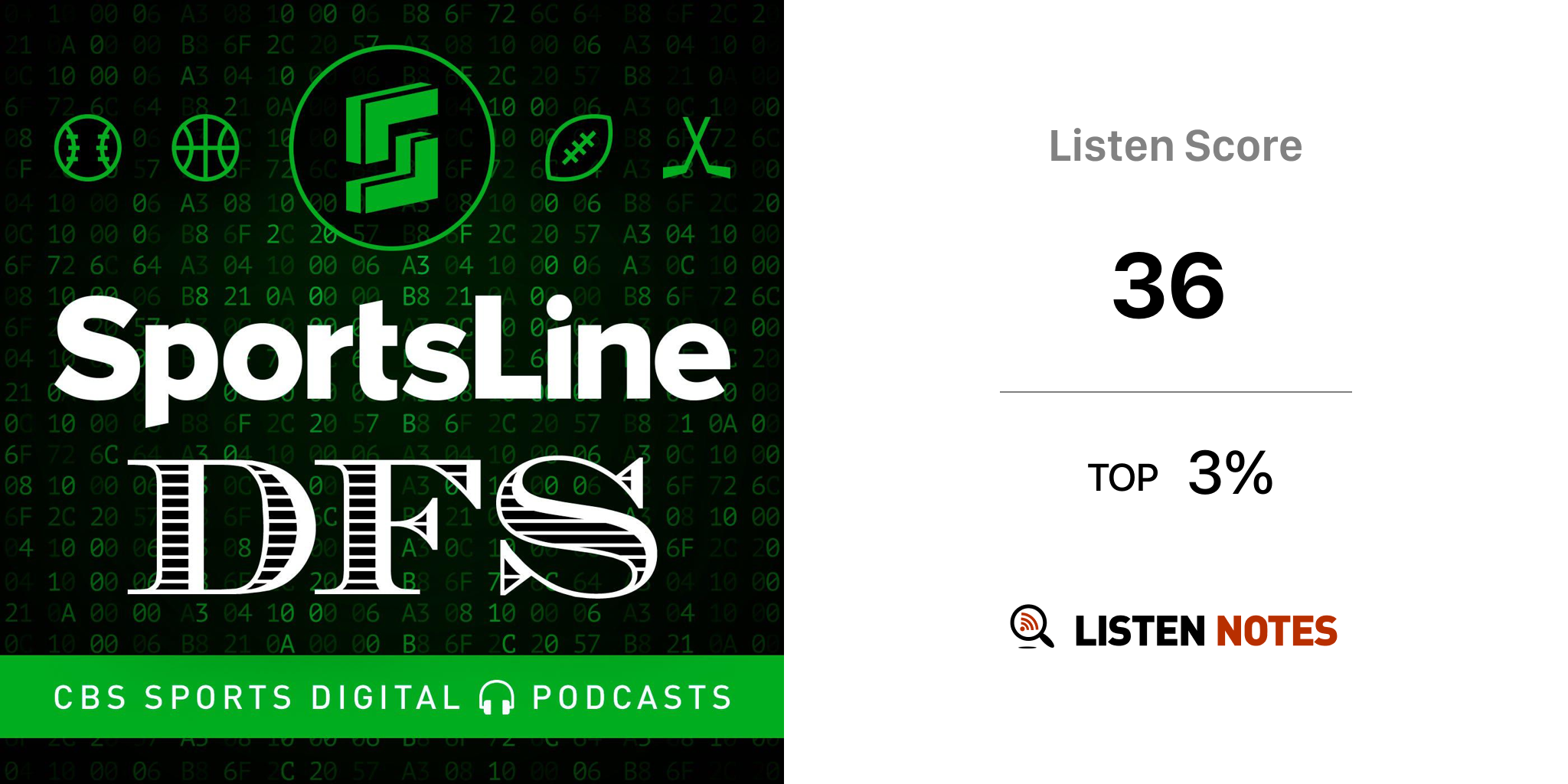 SportsLine DFS Podcast - CBS Sports