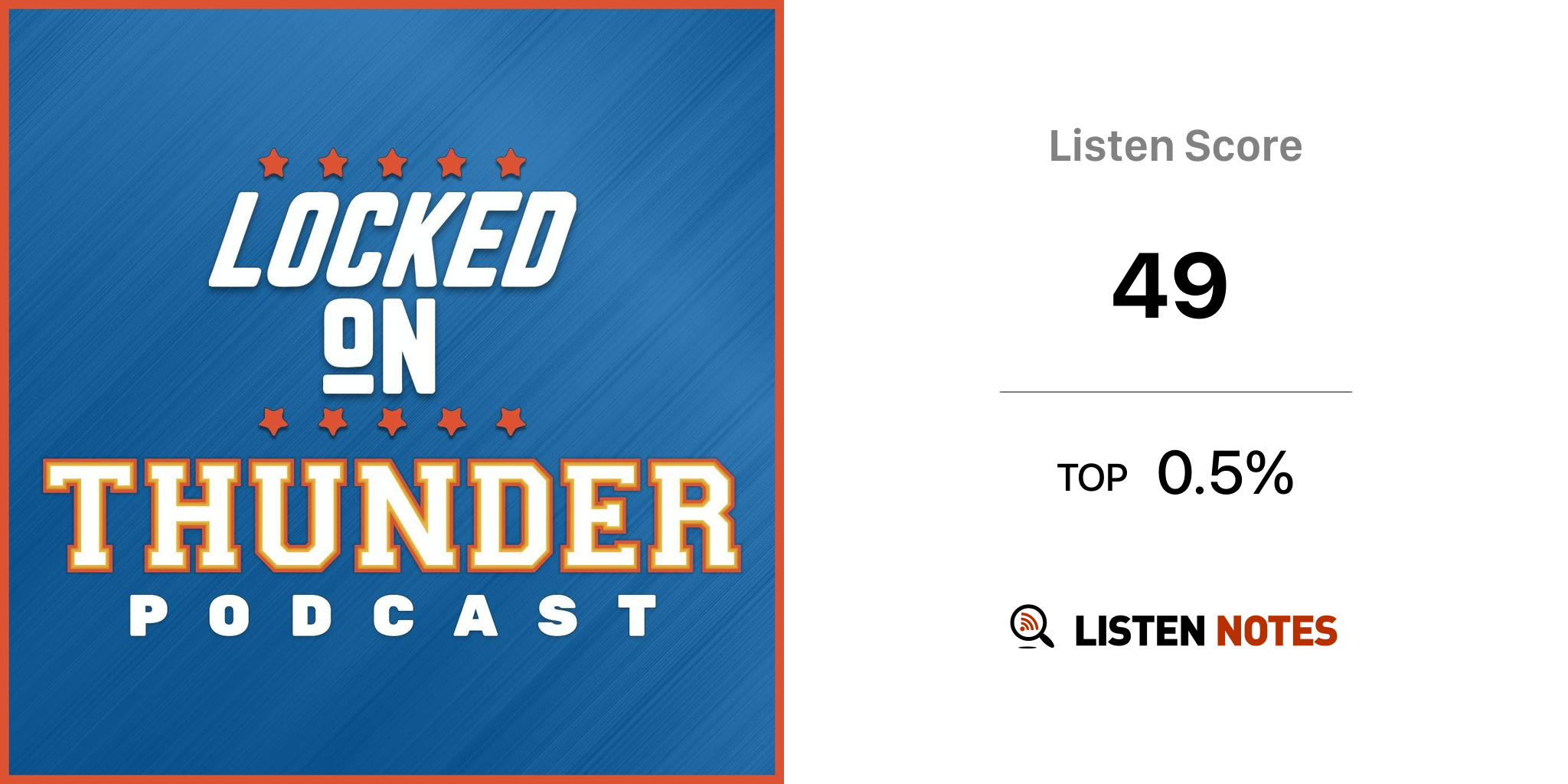 Listen to Locked On Thunder - Daily Podcast On The Oklahoma City Thunder  podcast