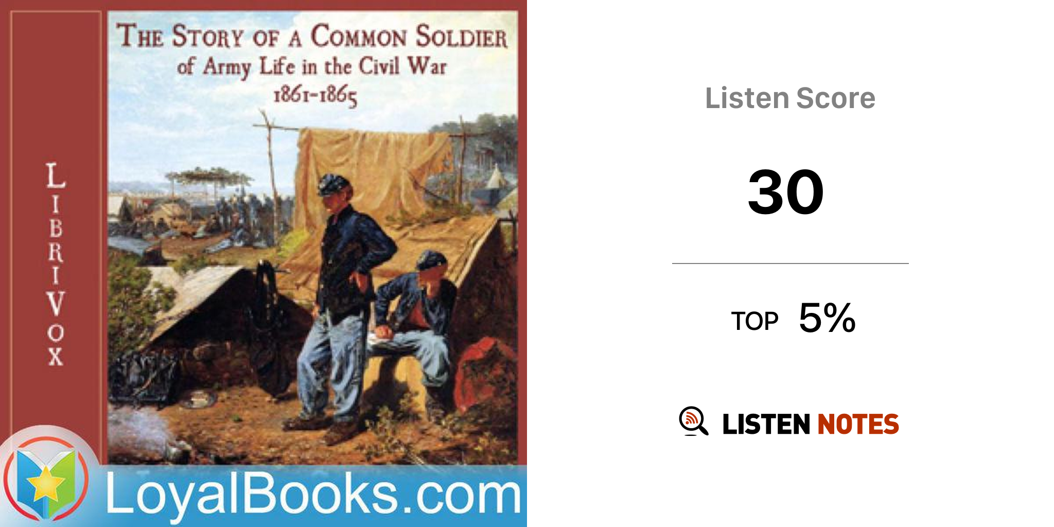 The Story of a Common Soldier of Army Life in the Civil War, 1861-1865 ...