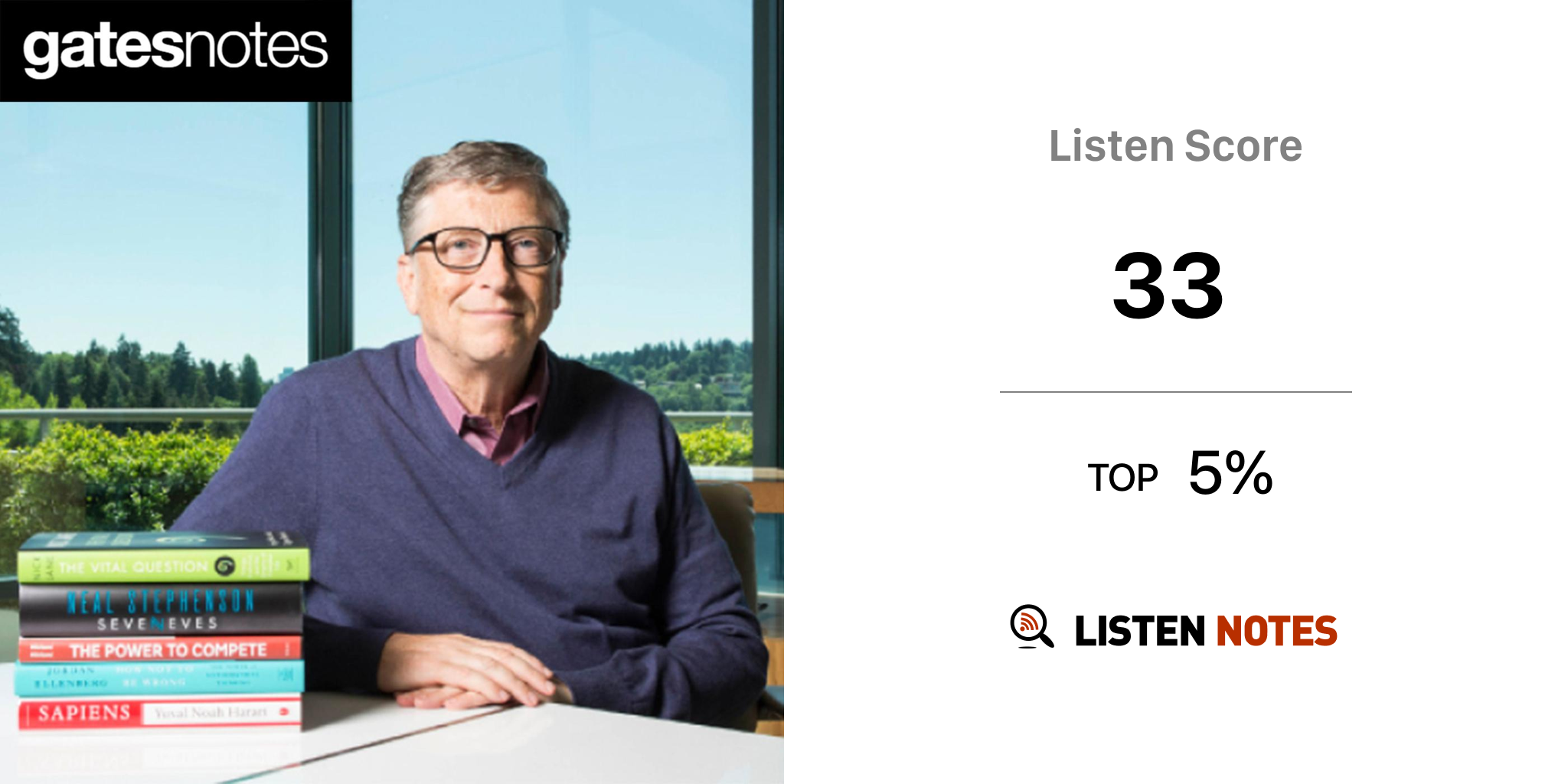 Bill Gates Podcast - Gates Notes | Listen Notes