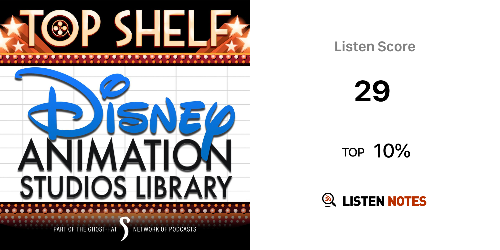 Top Shelf: Disney Animation Studios Library (Ghost-Hat Network) | Listen  Notes