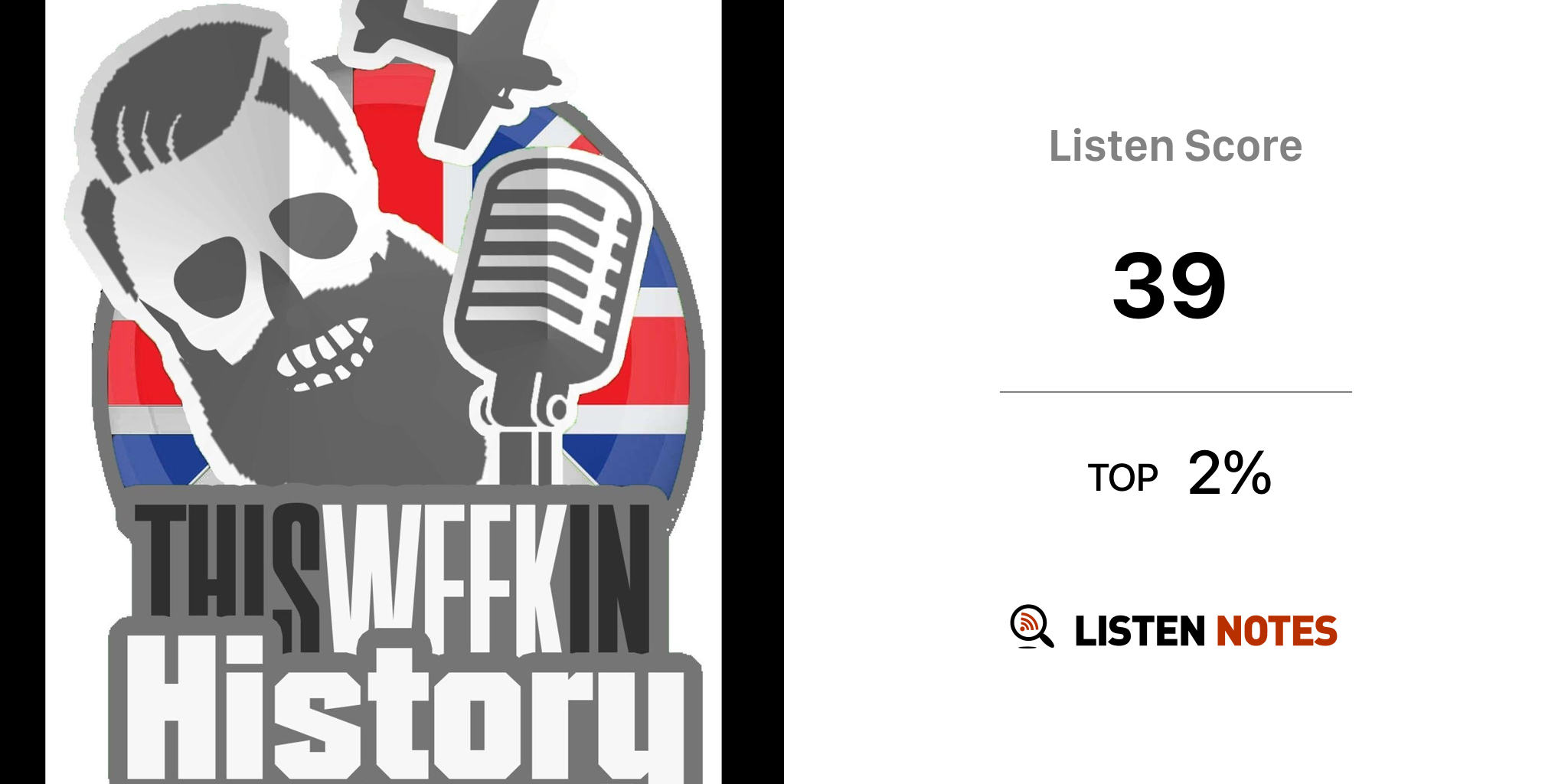 This Week In History (podcast) - This Week In History | Listen Notes