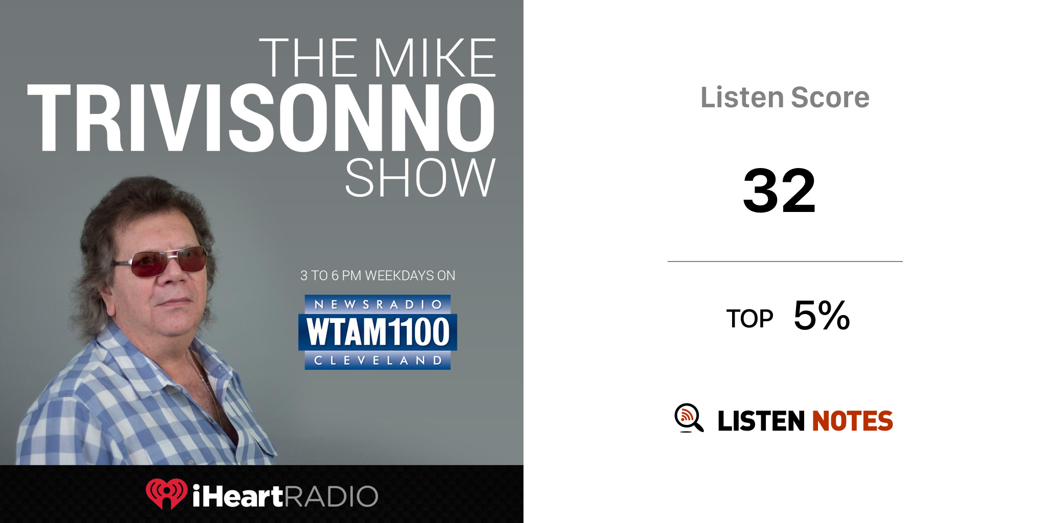 Mike Trivisonno - Newsradio WTAM 1100