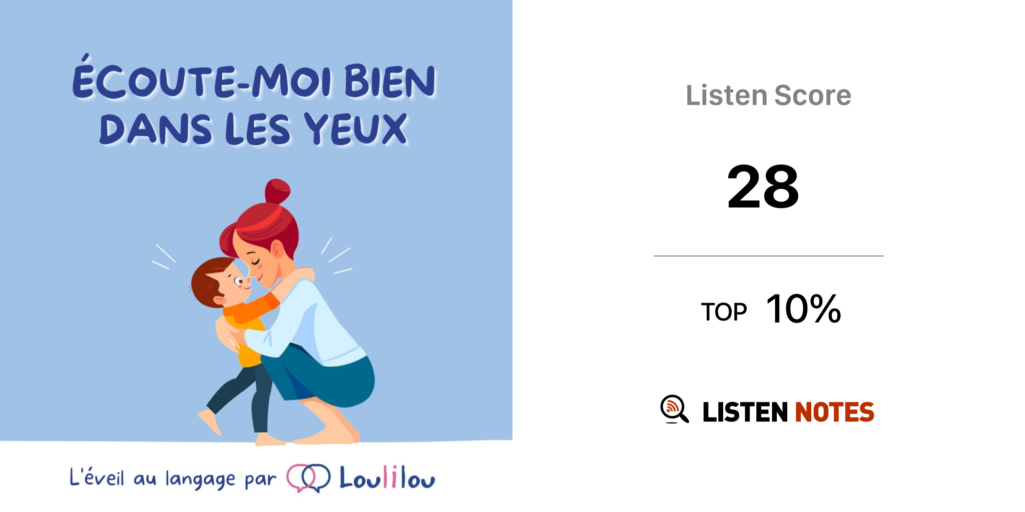 Ecoute-moi bien dans les yeux, l'éveil au langage de 0 à 5 ans par une ...