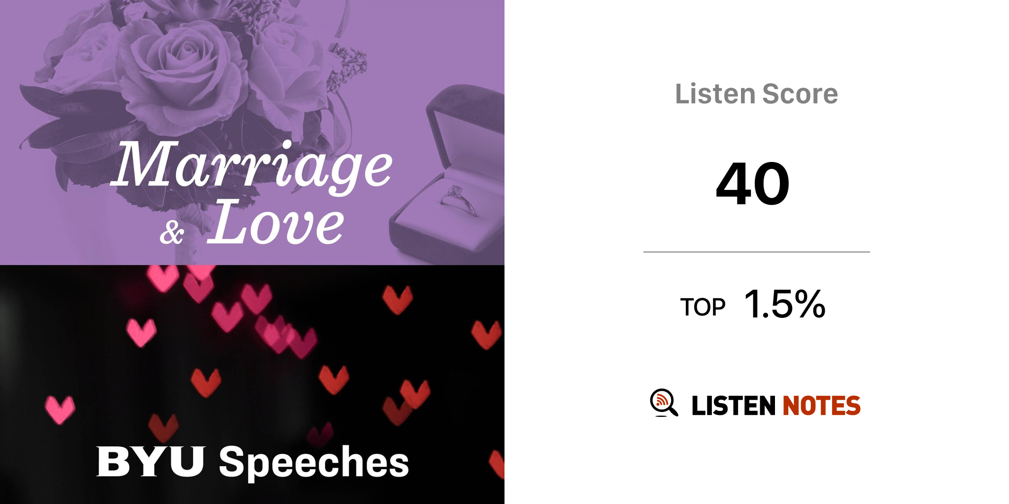 Marriage & Love (podcast) - BYU Speeches | Listen Notes