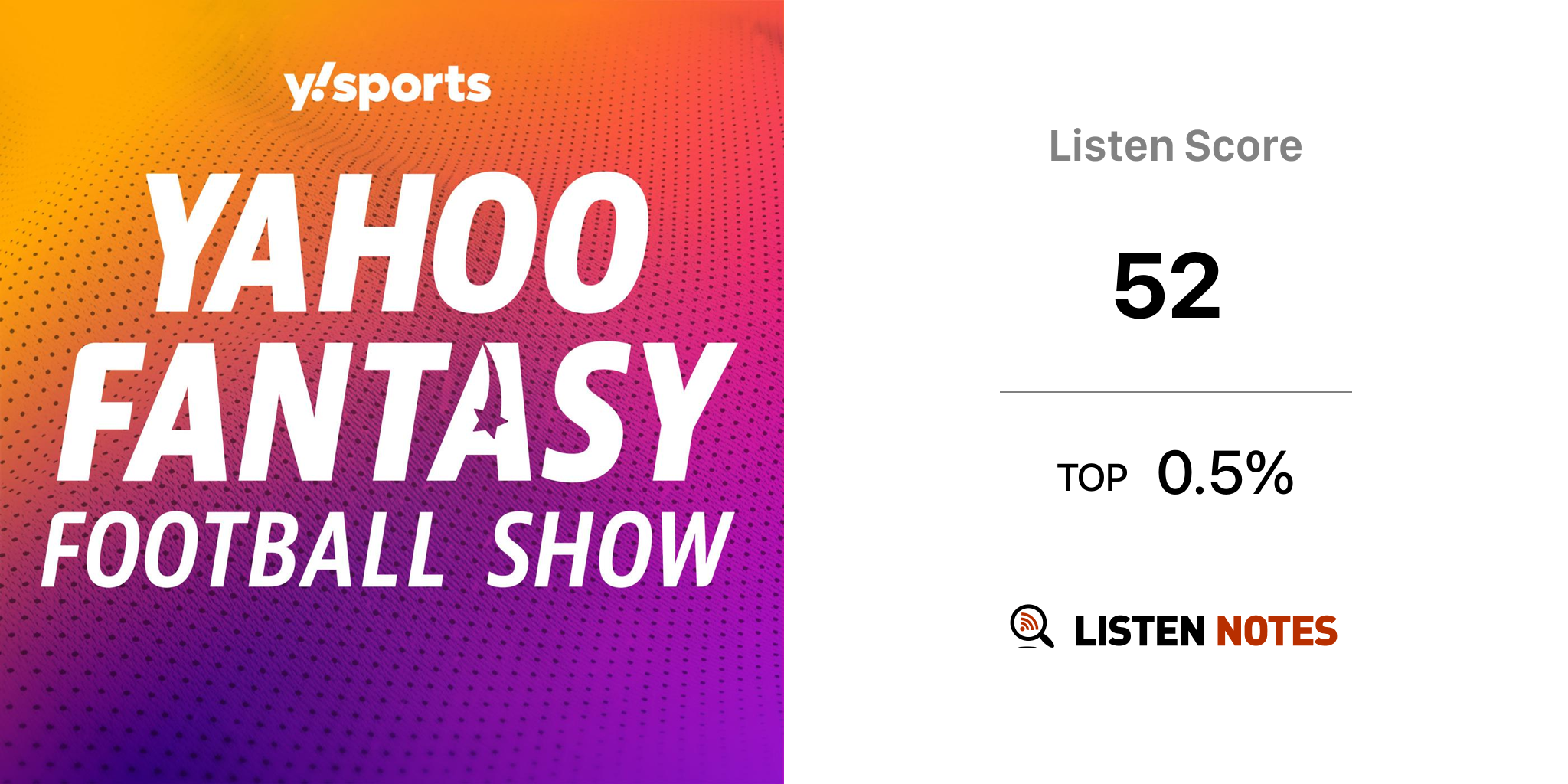 Yahoo Fantasy Football Forecast (podcast) Yahoo Sports Listen Notes