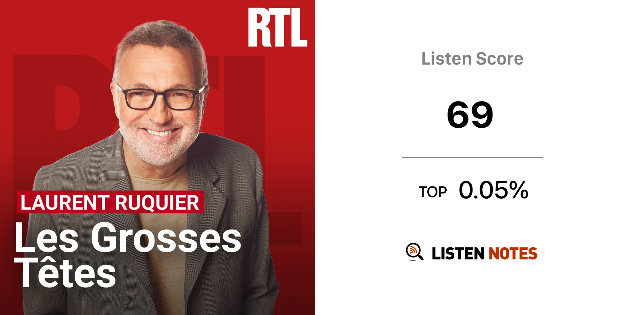 Les Grosses Tetes Podcast Rtl Listen Notes