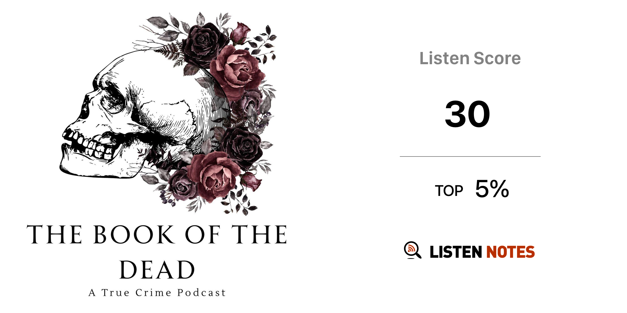 Listen to The Book of the Dead podcast