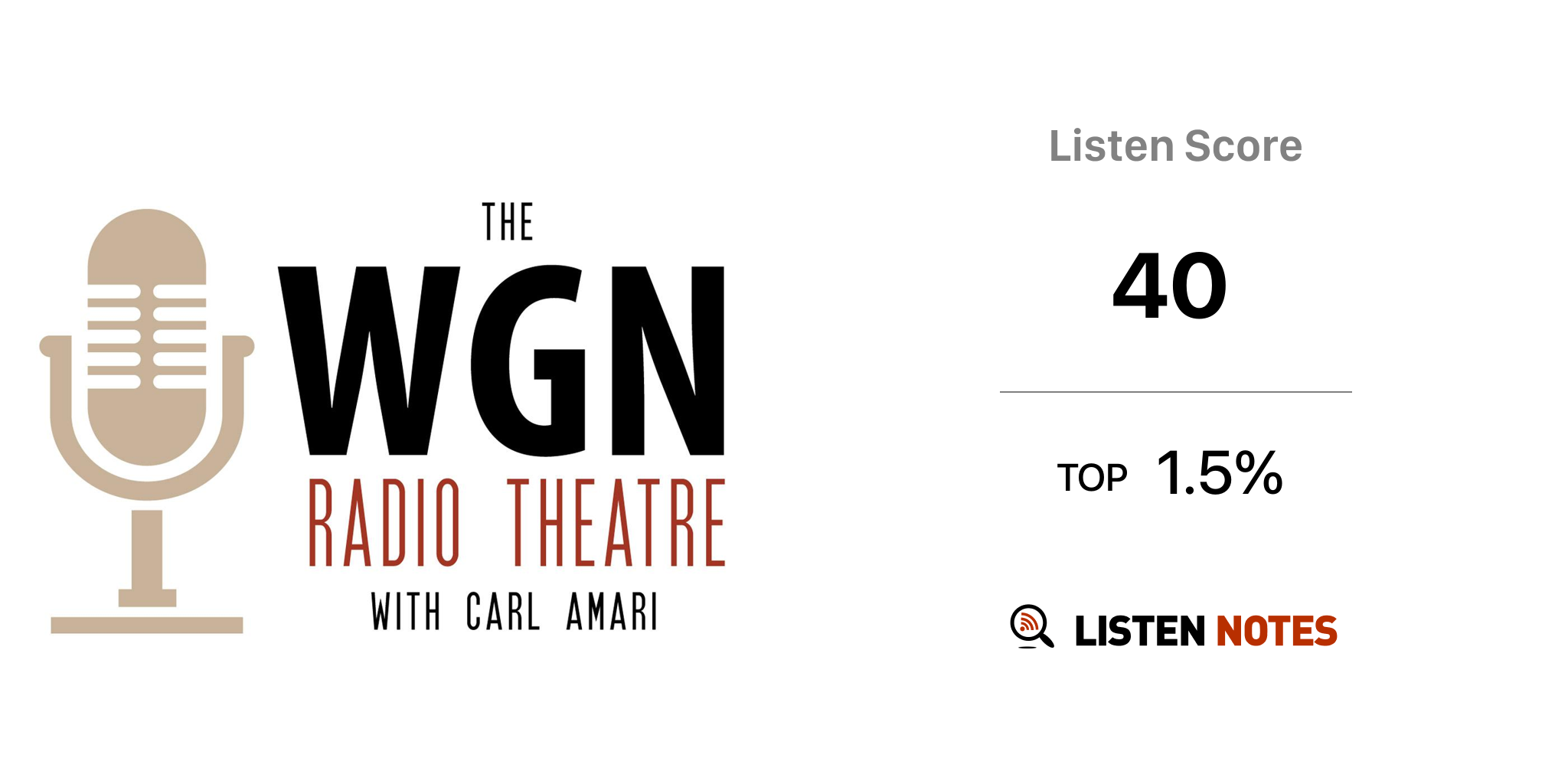 WGN Radio Theatre (podcast) Listen Notes