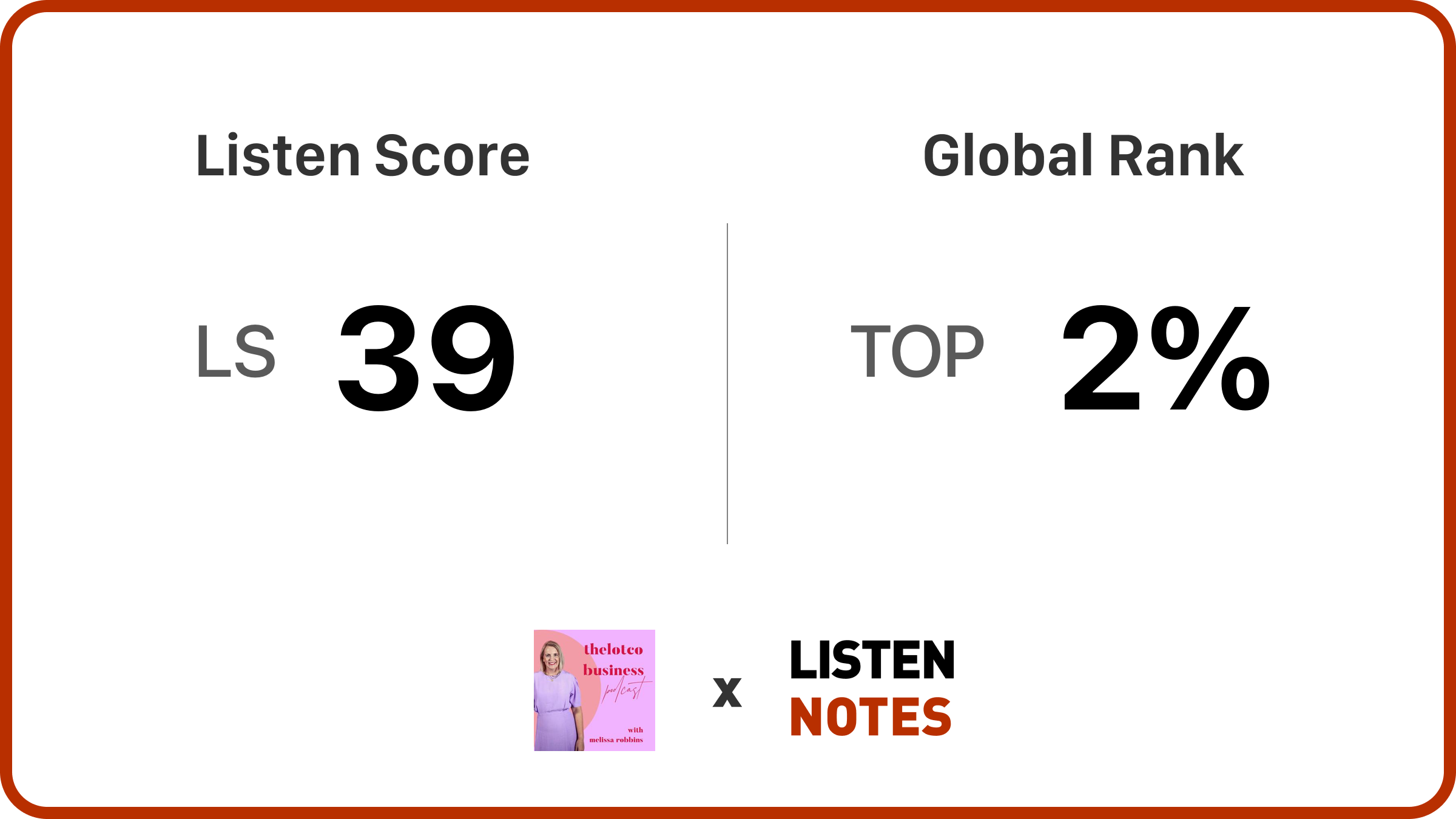 build your profitable product business with mel robbins thelotco business podcast | Listen Notes