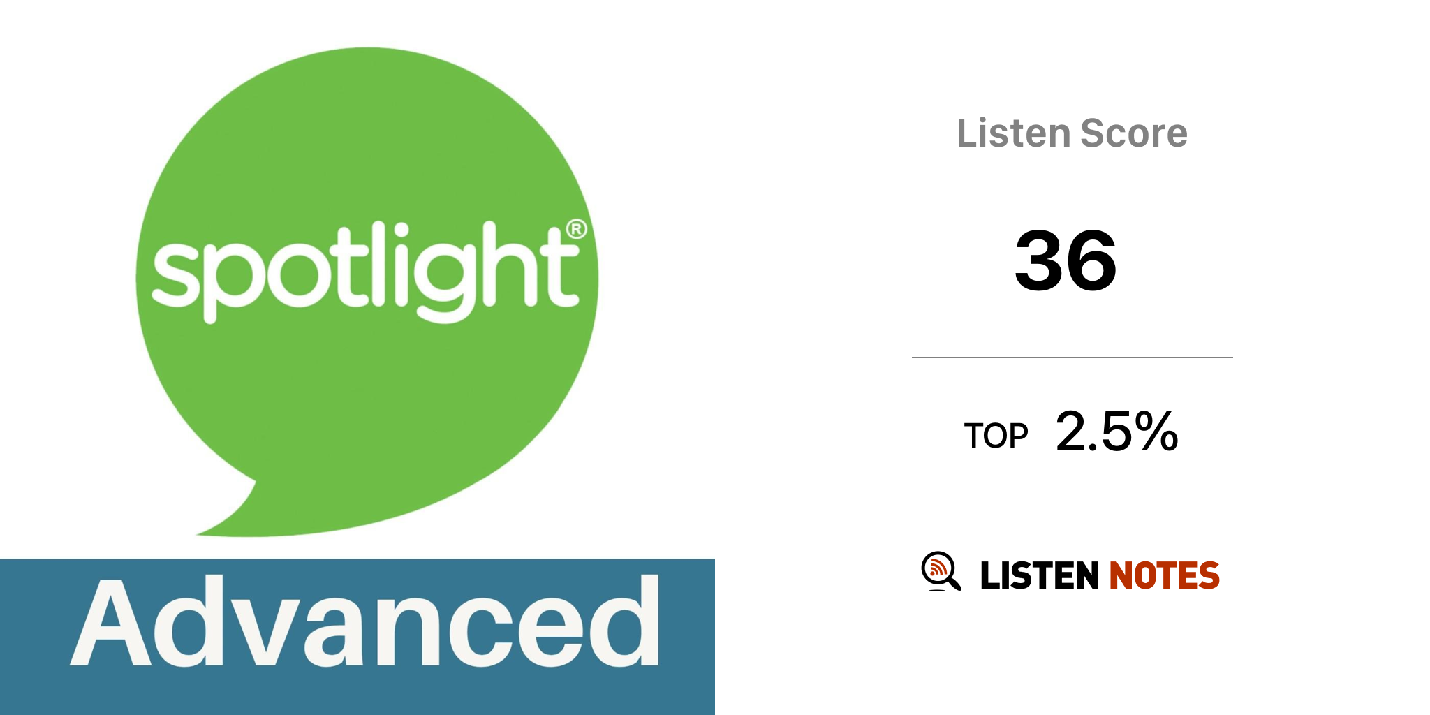 Spotlight English Advanced (podcast) Spotlight English Listen Notes