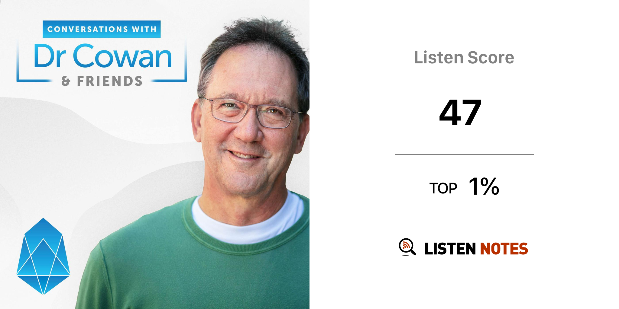 Conversations with Dr. Cowan & Friends (podcast) Dr. Tom Cowan