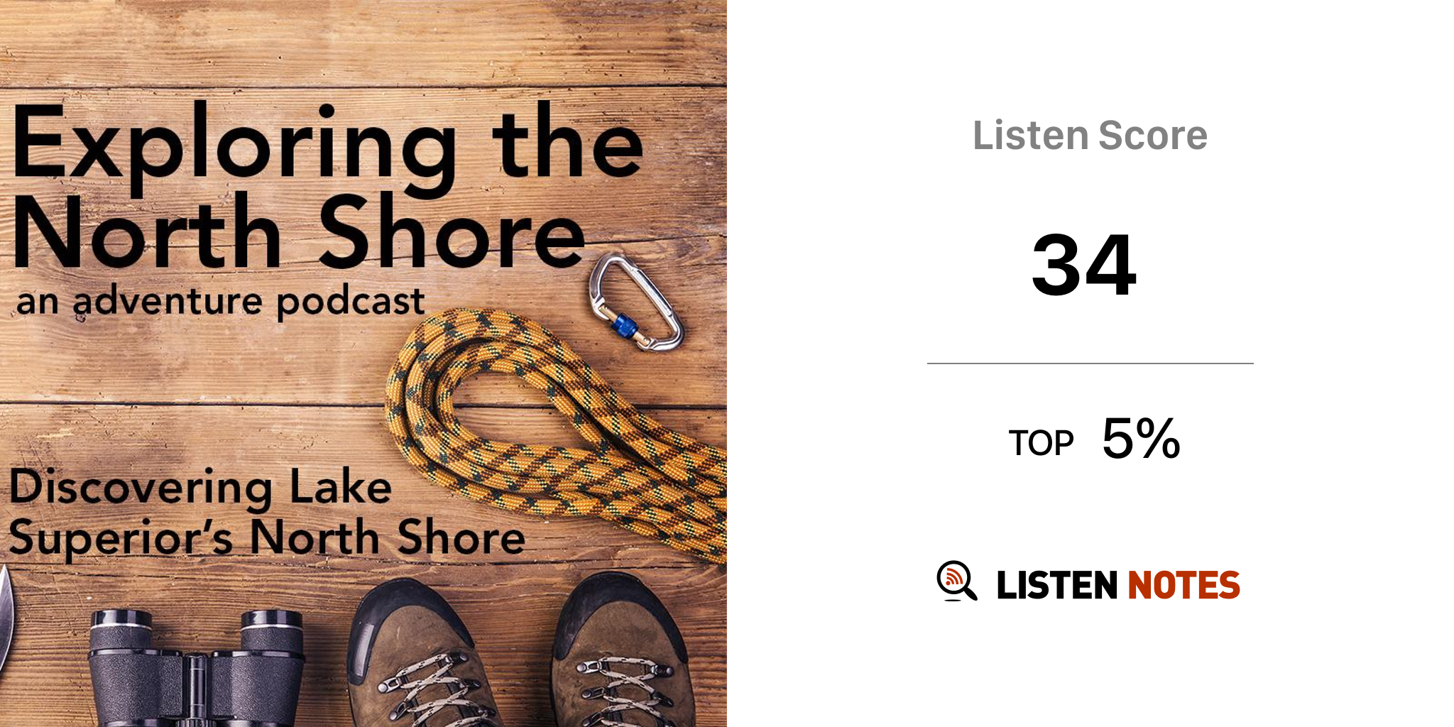 Exploring the North Shore (podcast) - exploringnorthshore