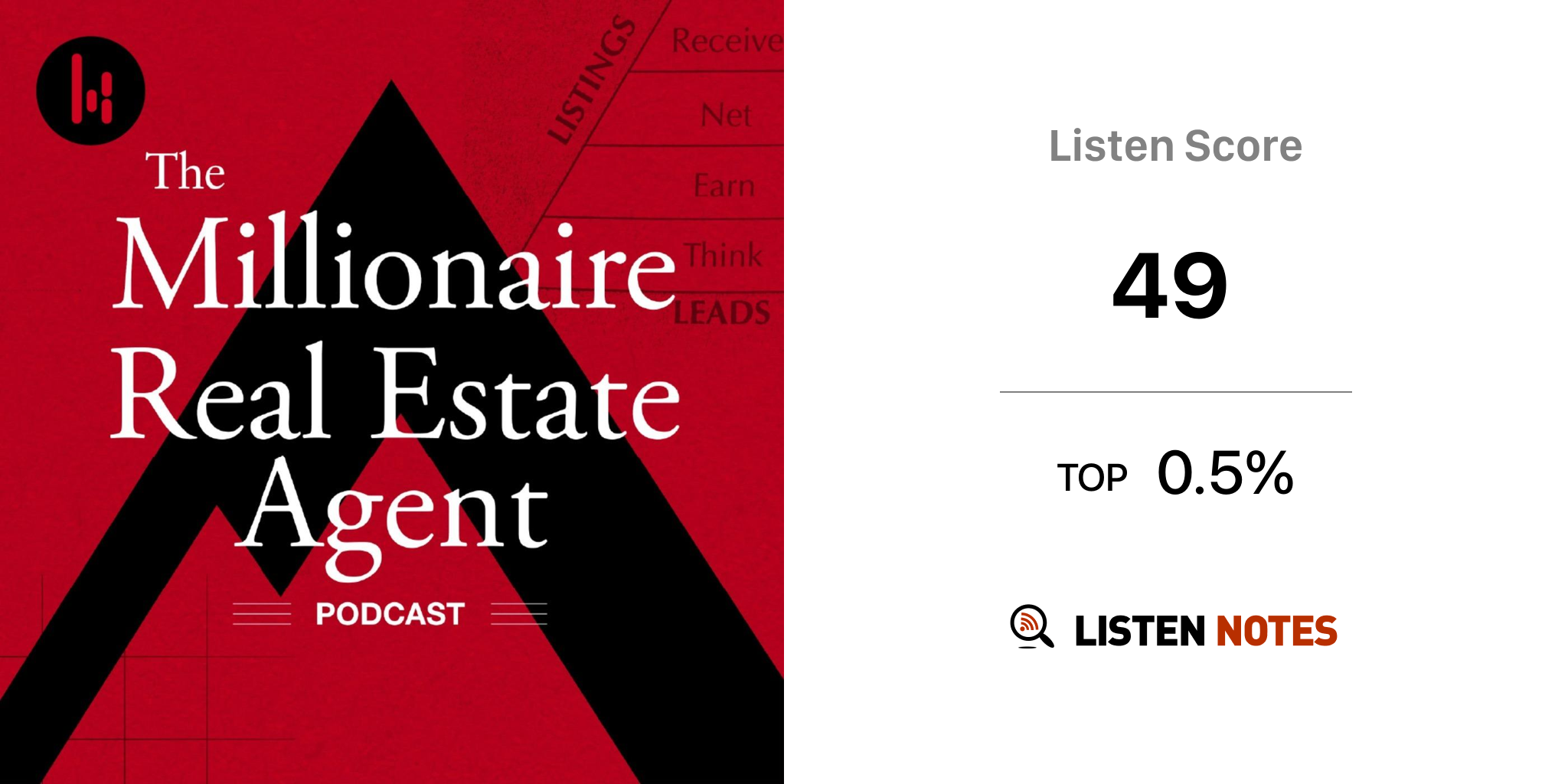 The Millionaire Real Estate Agent The MREA Podcast Listen Notes