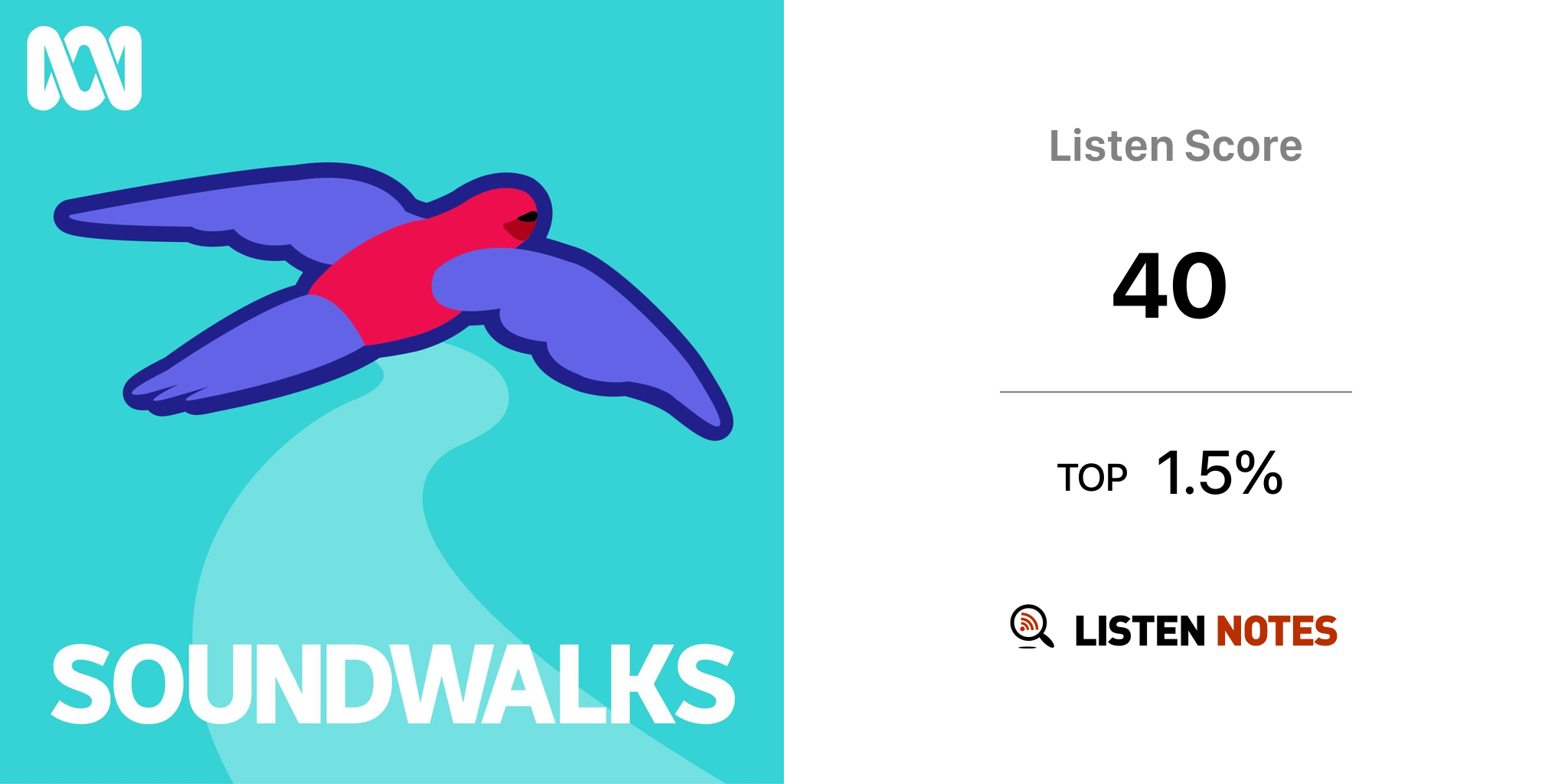 ABC KIDS Soundwalks (podcast) - ABC KIDS listen | Listen Notes