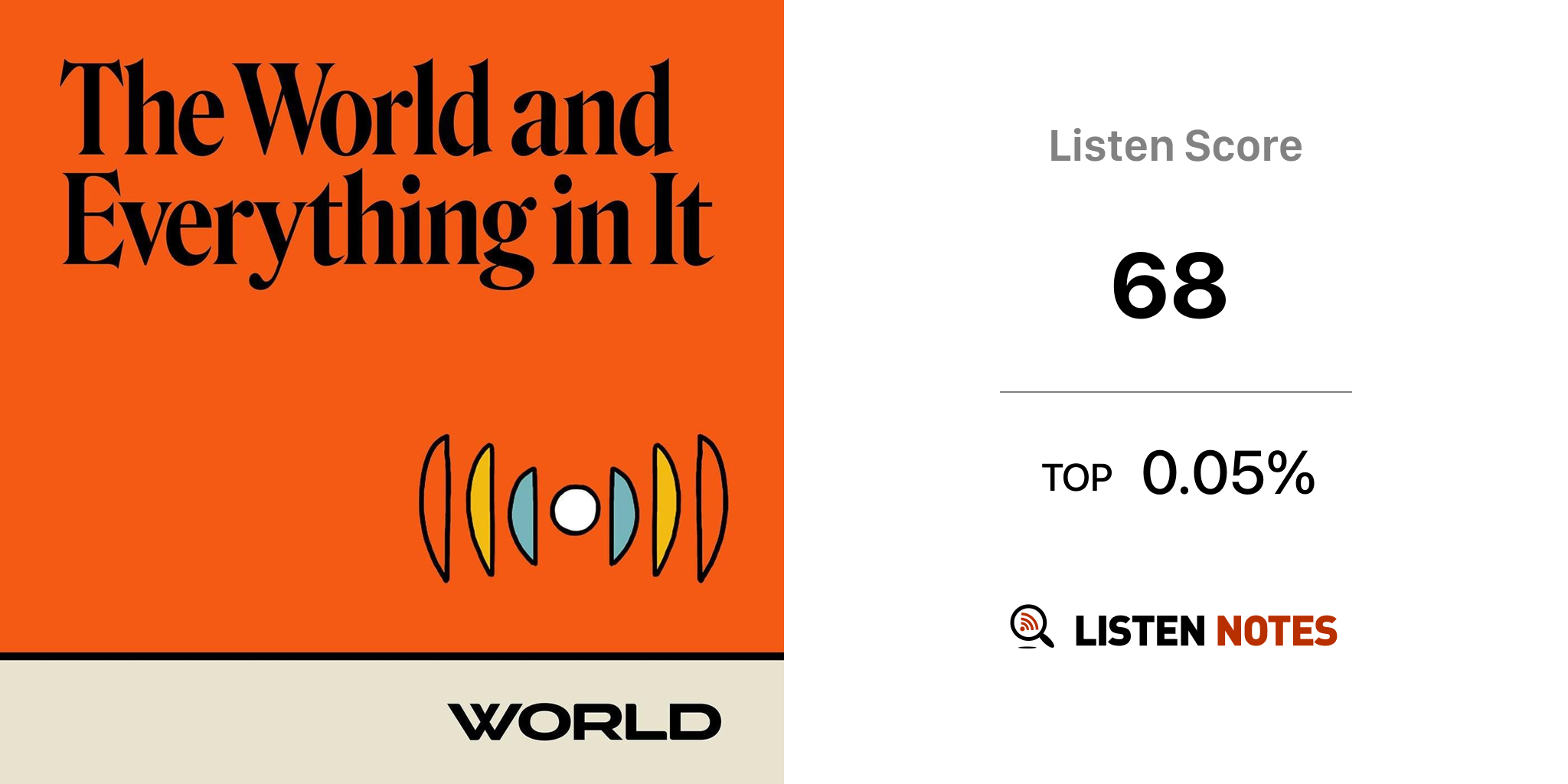 The world and everything in it podcast world radio listen notes