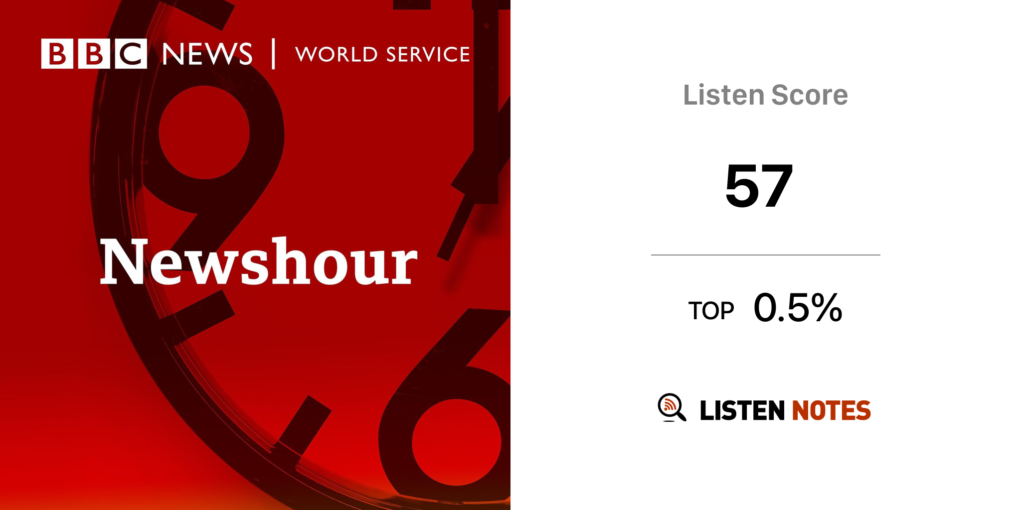 bbc world service - newshour - available now