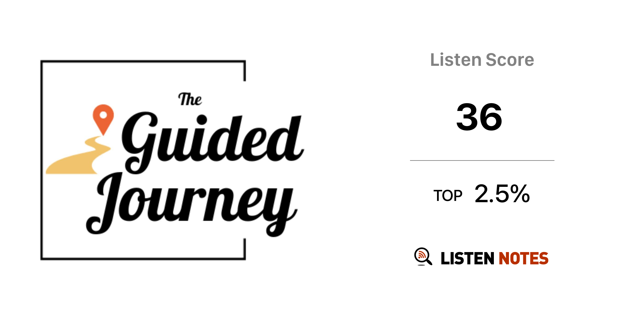 The Guided Journey (Podcast) The Guided Journey Listen Notes